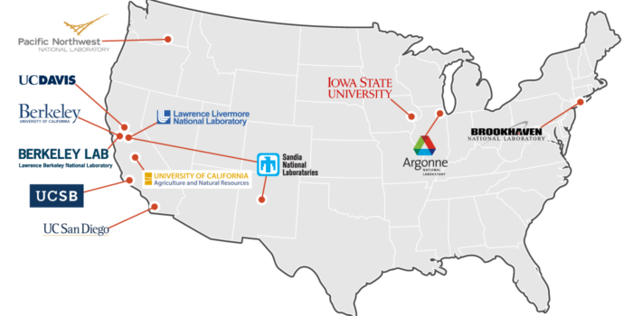 Iowa State University Organizational Chart