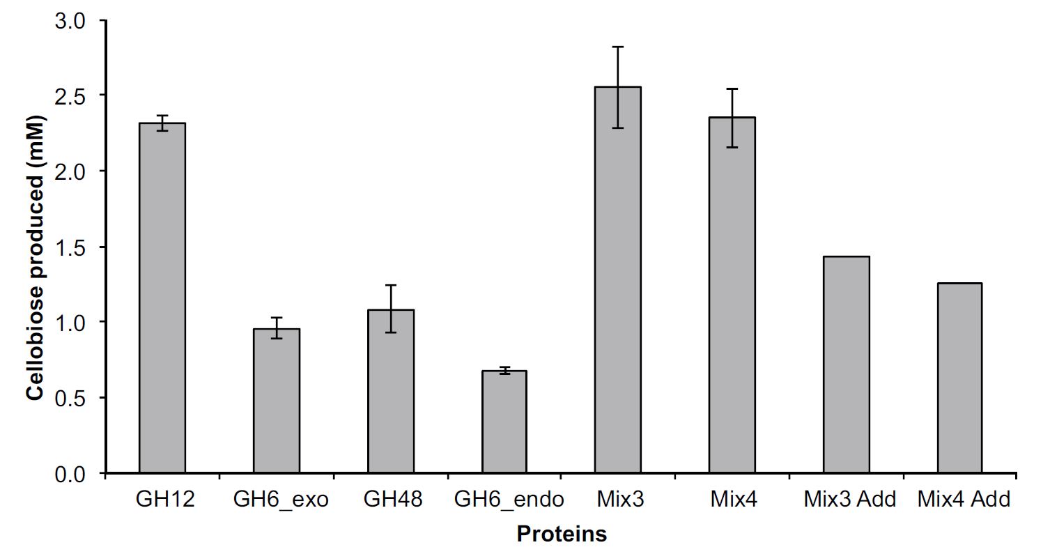 Figure-4_SK