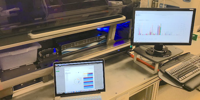 visit page Synthetic Biology Informatics